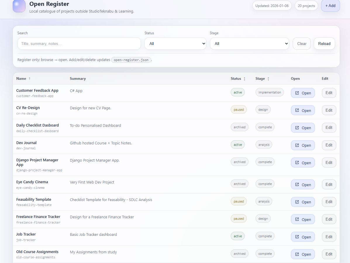 Open Register table preview
